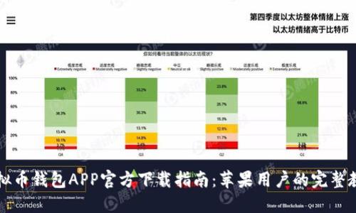 虚拟币钱包APP官方下载指南：苹果用户的完整教程