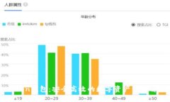 Box Token钱包：安全高效的