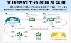   如何查看比特币钱包私钥