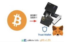 如何查询和管理你的USDT钱