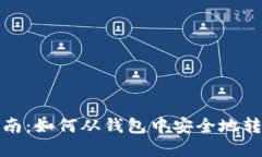 数字货币卖出指南：如何