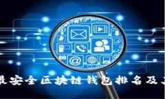十大最安全区块链钱包排