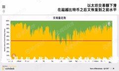 以太坊帮手纸质钱包：如