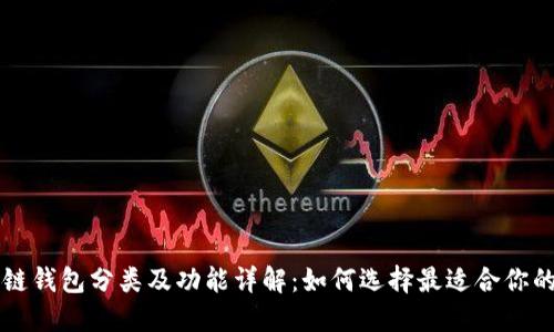 区块链钱包分类及功能详解：如何选择最适合你的钱包