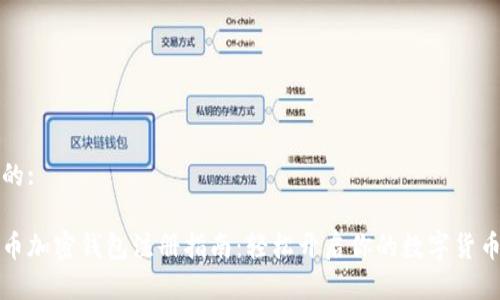 思考的:

比特币加密钱包注册指南：轻松开启你的数字货币之旅