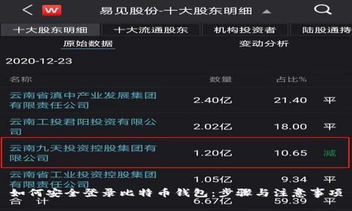 如何安全登录比特币钱包：步骤与注意事项