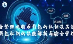 如何安全管理比特币钱包