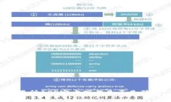 如何辨别欧意交易所APP官
