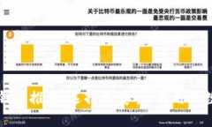 瑞波币官方钱包推荐：选