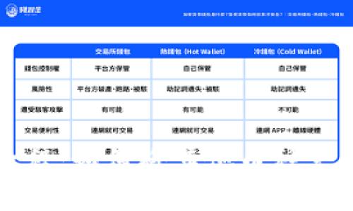 tpWallet教程：如何将其他币种兑换为以太坊