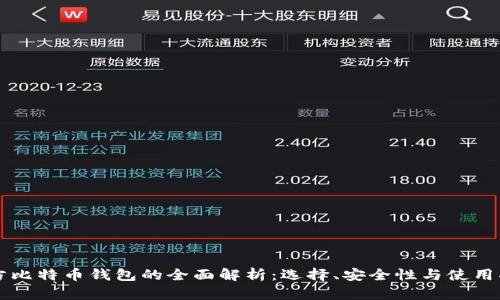 官方比特币钱包的全面解析：选择、安全性与使用指南