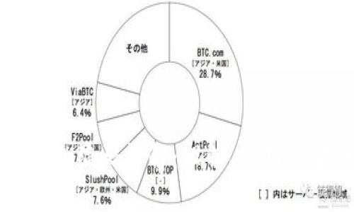 区块链钱包编码详解：理解、应用与安全防护