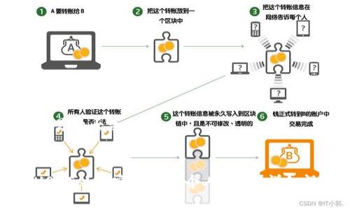 思考一个易于大众且的

```xml
如何将USDT从币安转移到个人钱包？详细视频教程