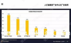 去中心化钱包比特币无法