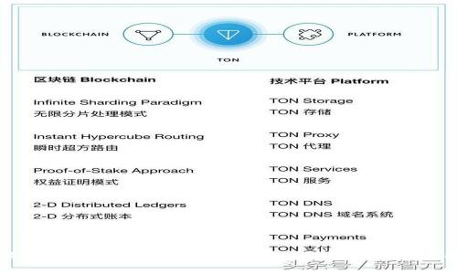 苹果电脑版比特币钱包：安全、便捷的数字货币管理解决方案