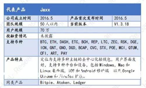 深入探讨TokenIM与比特币的关系及其潜在影响