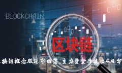 区块链概念股逆市回落，