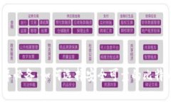2023年必备：如何选择安全