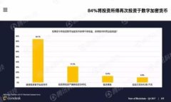 钱能钱包出售虚拟币合法