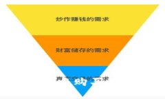 如何在比特派钱包中购买