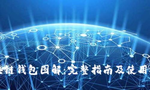 区块链钱包图解：完整指南及使用技巧