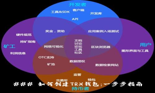 ### 如何创建TRX钱包：一步步指南