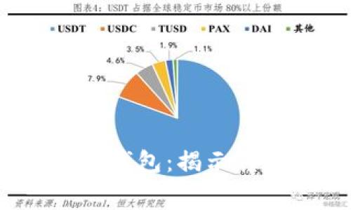 2023年最佳区块链钱包：揭示转账费用最低的选择