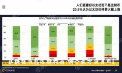区块链钱包选择指南：哪