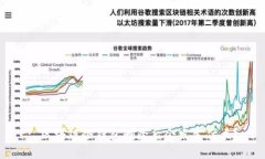 : 区块链冷钱包删除后会发