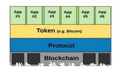 全面解析比特币钱包：选