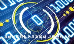区块链与钱包的区别解析