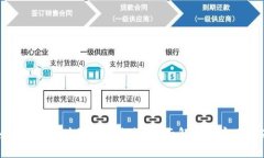 如何计算区块链钱包余额
