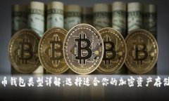 比特币钱包类型详解：选