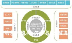 数字货币钱包抽奖：如何
