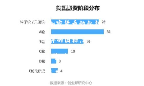 比特币钱包的概念并不对应于特定的物理物品，因此没有一种“标准”图像可以代表比特币钱包。然而，可以用一些 imagery 来帮助人们理解比特币钱包的本质。

1. **数字钱包界面**：许多比特币钱包应用程序的界面，显示账户余额、交易记录等信息。

2. **二维码**：二维码是常见的比特币地址分享方式，常常与比特币钱包相关联。

3. **硬件钱包**：一些物理设备，如 Ledger 或 Trezor 等，能安全存储加密货币的私钥，常被称为硬件钱包。

4. **钱包文件图标**：在计算机上，您可能会看到一些代表比特币钱包文件的图标，通常是以比特币图标或钱包图标的形式呈现。

5. **安全性概念**：一些图像可能展示了安全相关的元素，比如锁、安全盾等，表示比特币钱包的安全性和隐私保护功能。

通过结合这些不同的元素，可以形成对比特币钱包的直观理解，尽管其实质是虚拟的、数字化的数据存储和管理工具。