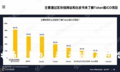 比特币冷钱包诈骗：识别