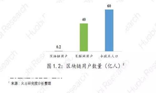 比特币钱包未响应的常见原因及解决方案