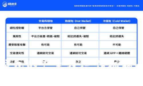 比特币钱包的产生及运作机制全面解析