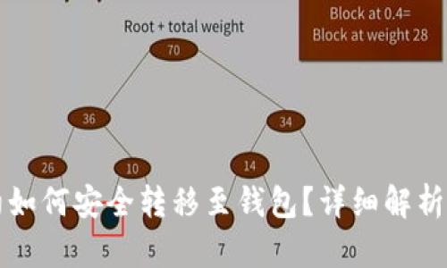 比特币合约如何安全转移至钱包？详细解析与实用指南