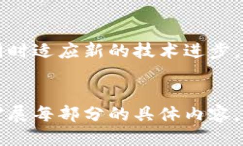 思考一个易于大众且的优质
  如何使用以太坊钱包：新手指南与最佳实践 / 

相关关键词：
 guanjianci 以太坊钱包, 创建以太坊钱包, 以太坊安全性, 以太坊钱包推荐 /guanjianci 

内容主体大纲：
1. 以太坊钱包概述  
   1.1 什么是以太坊钱包  
   1.2 以太坊钱包的功能与类型  
2. 如何创建以太坊钱包  
   2.1 选择合适的钱包类型  
   2.2 创建以太坊钱包的步骤  
3. 以太坊钱包的安全性  
   3.1 钱包安全性的重要性  
   3.2 提高钱包安全性的技巧  
4. 以太坊钱包推荐  
   4.1 热钱包 vs 冷钱包  
   4.2 适合新手的以太坊钱包推荐  
   4.3 商业与高级用户推荐的钱包  
5. 以太坊钱包的使用  
   5.1 如何存取以太坊  
   5.2 发送与接收以太坊的步骤  
   5.3 查看交易记录与管理资产  
6. 以太坊钱包常见问题解答  
   6.1 钱包丢失怎么办？  
   6.2 如何恢复以太坊钱包？  
7. 未来的以太坊钱包发展趋势  
   7.1 技术创新对钱包的影响  
   7.2 用户隐私与安全性的新挑战  

---

### 1. 以太坊钱包概述

#### 1.1 什么是以太坊钱包

以太坊钱包是用于存储、发送和接收以太坊（ETH）及其他基于以太坊的代币（如ERC20代币）的数字工具。与传统银行账户不同，以太坊钱包不由任何机构控制，而是由用户自己管理，保证了用户对自身资产的完全掌控。

#### 1.2 以太坊钱包的功能与类型

以太坊钱包主要有两种类型：热钱包和冷钱包。热钱包一直与互联网连接，便于快捷交易，但面临更高的黑客攻击风险；而冷钱包则是离线存储，更加安全。选择合适的钱包类型尤为重要，因为这关系到资产的安全性。

### 2. 如何创建以太坊钱包

#### 2.1 选择合适的钱包类型

在创建以太坊钱包时，首先需决定使用热钱包还是冷钱包。热钱包适合频繁交易，而冷钱包则适合长期持有。

#### 2.2 创建以太坊钱包的步骤

选择完钱包类型后，可以通过学习如何创建。例如，使用软件钱包如MetaMask，可以通过下载浏览器扩展等简单步骤轻松创建一个新钱包。对于硬件钱包，比如Ledger或Trezor，创建过程则有所不同，涉及到物理设备的初始化。

### 3. 以太坊钱包的安全性

#### 3.1 钱包安全性的重要性

保障以太坊钱包的安全对用户来说至关重要。一旦钱包被黑客攻击，资产就可能被盗取。因此，用户需了解安全性的问题，做好安全防范。

#### 3.2 提高钱包安全性的技巧

提高以太坊钱包安全性的技巧包括启用两步验证、使用强密码和定期备份钱包。确保个人设备的安全和避免使用公共Wi-Fi进行交易是另一些重要措施。

### 4. 以太坊钱包推荐

#### 4.1 热钱包 vs 冷钱包

热钱包如MetaMask、MyEtherWallet适合日常使用，而冷钱包如Ledger Nano S、Trezor更加适合长期存储。用户可依据需求做出选择。

#### 4.2 适合新手的以太坊钱包推荐

对于新手来说，简单易用的热钱包如MetaMask是一个不错的选择。它界面友好，支持网页与浏览器扩展，便于新用户上手。

#### 4.3 商业与高级用户推荐的钱包

商业用户和高级用户可以选择如Ledger硬件钱包或者Exodus钱包，这些钱包功能强大且提供了多币种的支持，适合需要更高安全性和多功能的用户。

### 5. 以太坊钱包的使用

#### 5.1 如何存取以太坊

以太坊钱包的存取过程通常包括生成接收地址、在交易所购买ETH后将其转入该地址等步骤。用户需仔细确认接收地址，以免资金丢失。

#### 5.2 发送与接收以太坊的步骤

发送或接收ETH的过程简单，用户只需在钱包中输入接收方地址和金额，然后确认交易。根据网络状况，交易可能在几分钟内确认。

#### 5.3 查看交易记录与管理资产

用户可以在以太坊钱包中查看历史交易记录，以及任何代币资产的余额。管理资产时，定期查看投资组合也是很重要的。

### 6. 以太坊钱包常见问题解答

#### 6.1 钱包丢失怎么办？

若钱包丢失，应查看是否有之前的备份。冷钱包，如硬件钱包，通常提供一些恢复选项。对于热钱包，用户需按照提供的恢复步骤来进行恢复。

#### 6.2 如何恢复以太坊钱包？

恢复以太坊钱包的过程取决于使用的钱包类型。用户需使用助记短语或私钥进行恢复，这些信息在创建钱包时会提供。确保将这些信息保留在安全的位置。

### 7. 未来的以太坊钱包发展趋势

#### 7.1 技术创新对钱包的影响

科技不断进步，钱包的界面和安全性也在不断改善。未来的以太坊钱包将可能实现更多的智能合约功能，增强用户的交易体验。

#### 7.2 用户隐私与安全性的新挑战

随着以太坊生态的发展，用户隐私与安全性的问题将继续受到关注。如何保证钱包更好的隐私保护，同时适应新的技术进步，将会是未来钱包发展的重要课题。

--- 
以上大纲和内容为您提供了全面的以太坊钱包指南，详细介绍了各个方面的知识。请根据需求，逐步扩展每部分的具体内容，确保达到要求的字数。