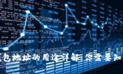 比特币钱包地址的用途详
