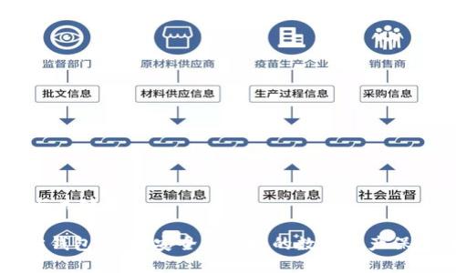 ## 与关键词

以太坊钱包宫锁：安全与便捷的数字资产保护利器