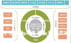 数字币钱包编号详解：如