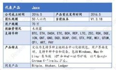比特币硬件钱包的原理解