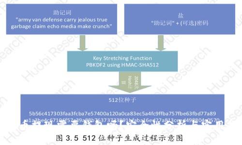 数字币提现需要钱包吗？安全性分析与实用指南