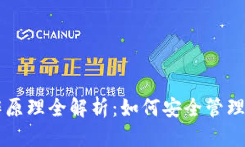 区块链钱包工作原理全解析：如何安全管理和使用数字资产