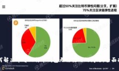 如何解决币看比特币钱包