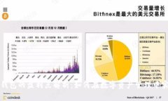 区块链钱包的盈利点解析