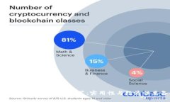 2023年最佳区块链钱包推荐