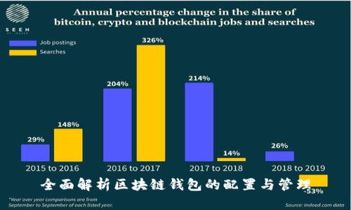 全面解析区块链钱包的配置与管理